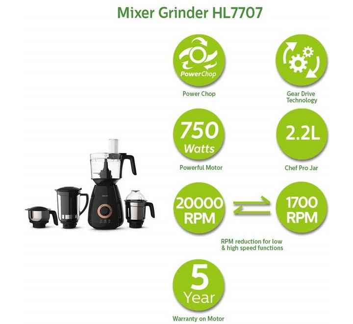 Philips Avance Collection HL7707 750 W Mixer Grinder 4 Jars Black